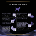 6._ff_hond_voedingsadvies.jpg.webp
