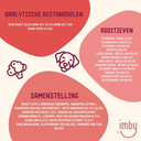 imby-imby-2gastrointestinal-insect-based-dry-food-a.webp