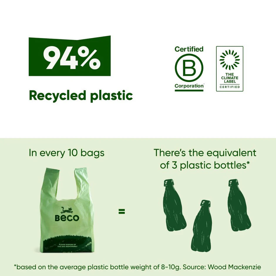 6_Cat_poop_bags_recycled-plastic_e1b31164-a5f5-4bde-806d-bffdbc0f6c39.jpg.webp